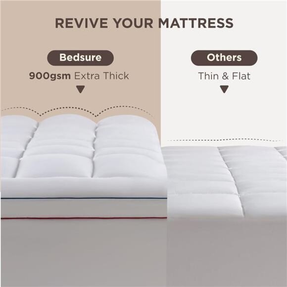 Queen Mattress Topper - Extra Thick Mattress Pad Cover with Deep Pocket Soft - Picture 2 of 7